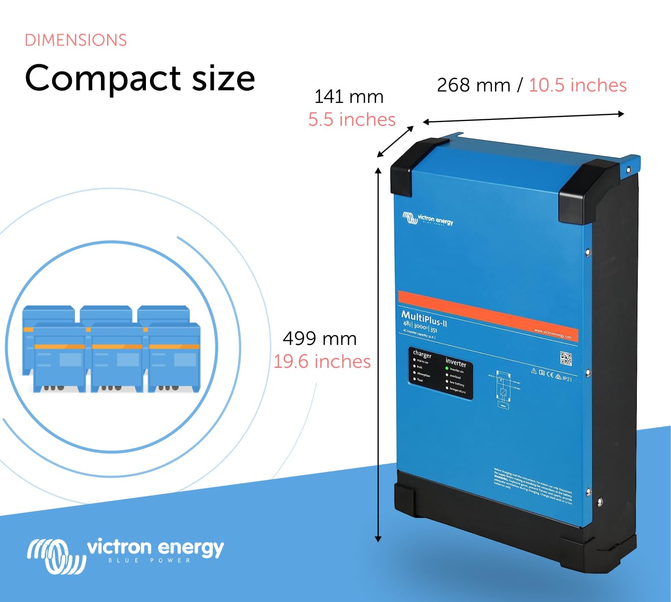 Victron Energy MultiPlus-II Po - Victron Inverter Multiplus ulasan dan harga