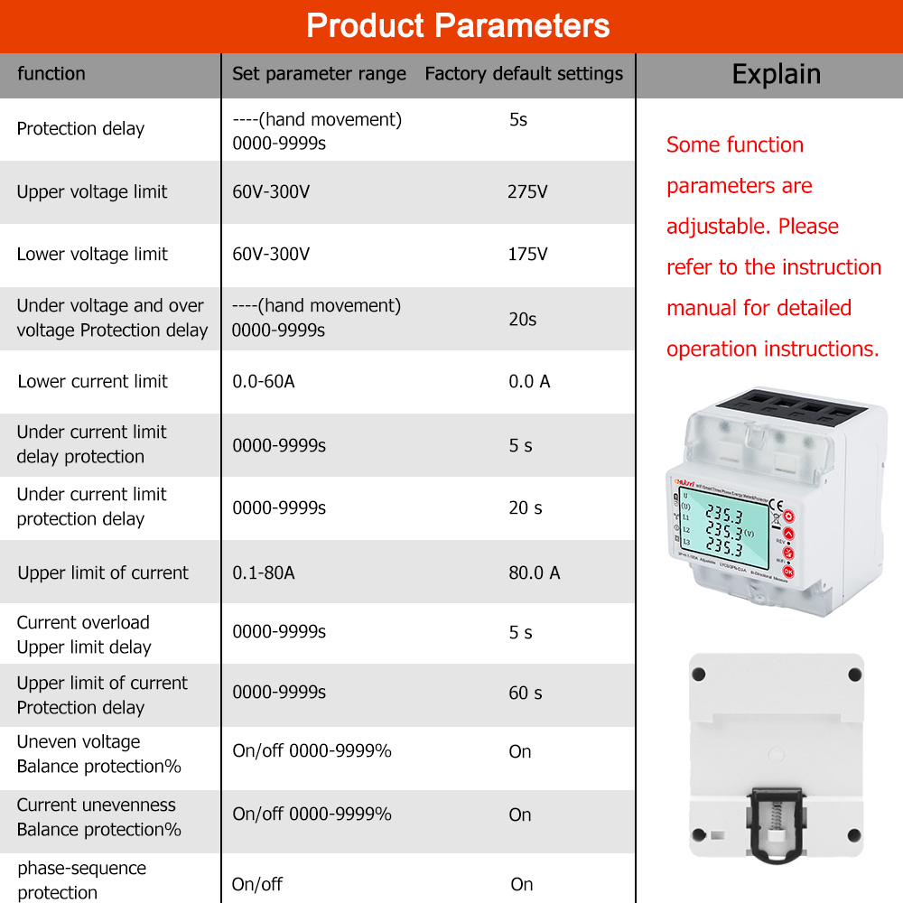 Tuya WiFi 380V 4P Smart Bidire - Energy Meter Bidirectional ulasan dan harga