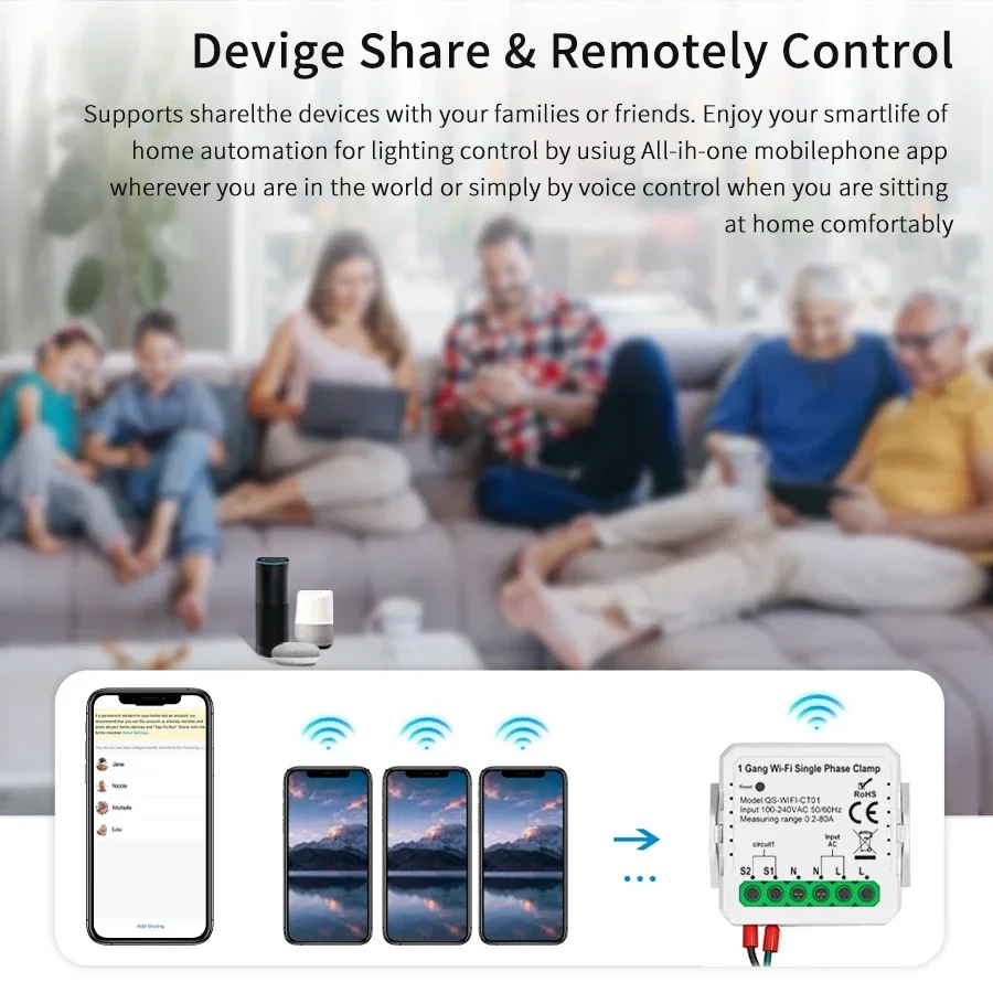 Tuya Smart WiFi Solar Power En - Energy Meter Bidirectional ulasan dan harga