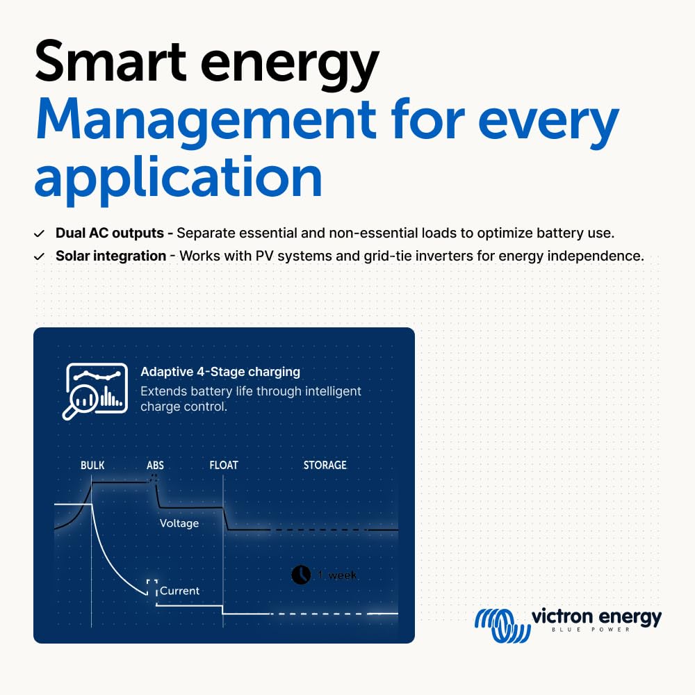 Victron Energy MultiPlus-II Po - Victron Inverter Multiplus ulasan dan harga