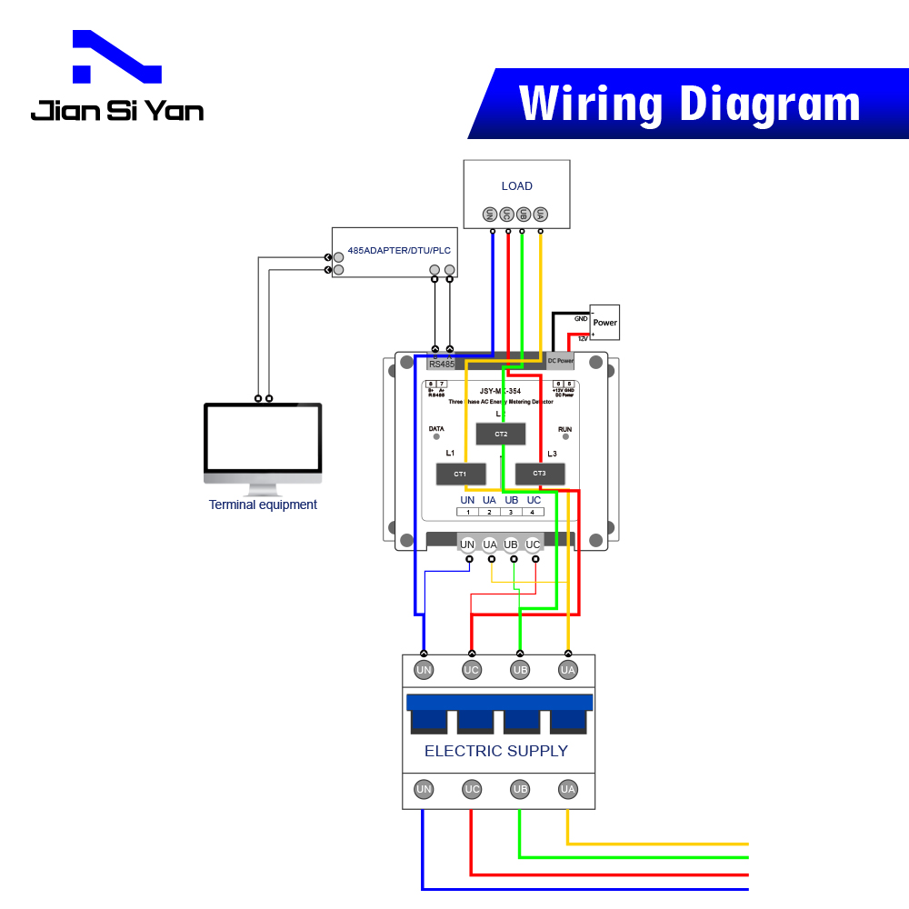 JSY-MK-354 3P4W 80A AC Bidirec - Energy Meter Bidirectional ulasan dan harga