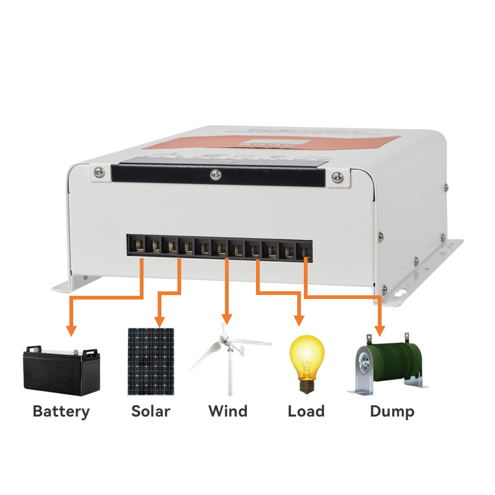 Wind Solar Hybrid Charge Contr - Renewable Energy Wind Solar ulasan dan harga