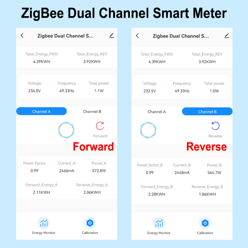 Smart ZigBee Energy Meter Bidi - Energy Meter Bidirectional ulasan dan harga