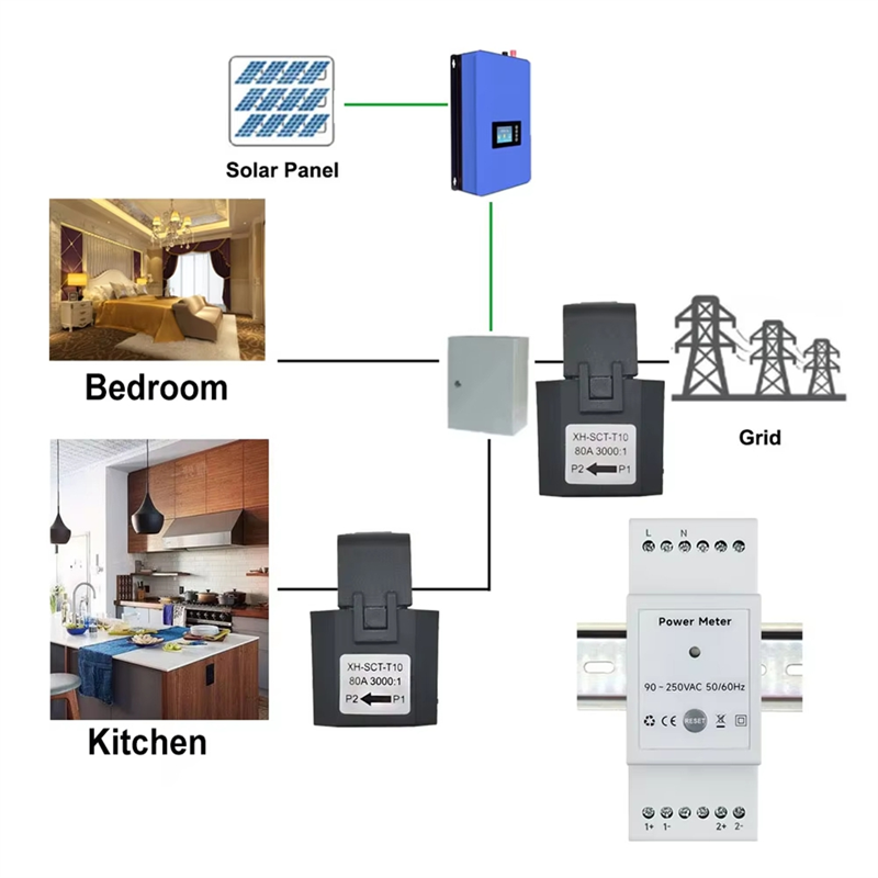 ABRN-Tuya Smart Wifi Energy Me - Energy Meter Bidirectional ulasan dan harga